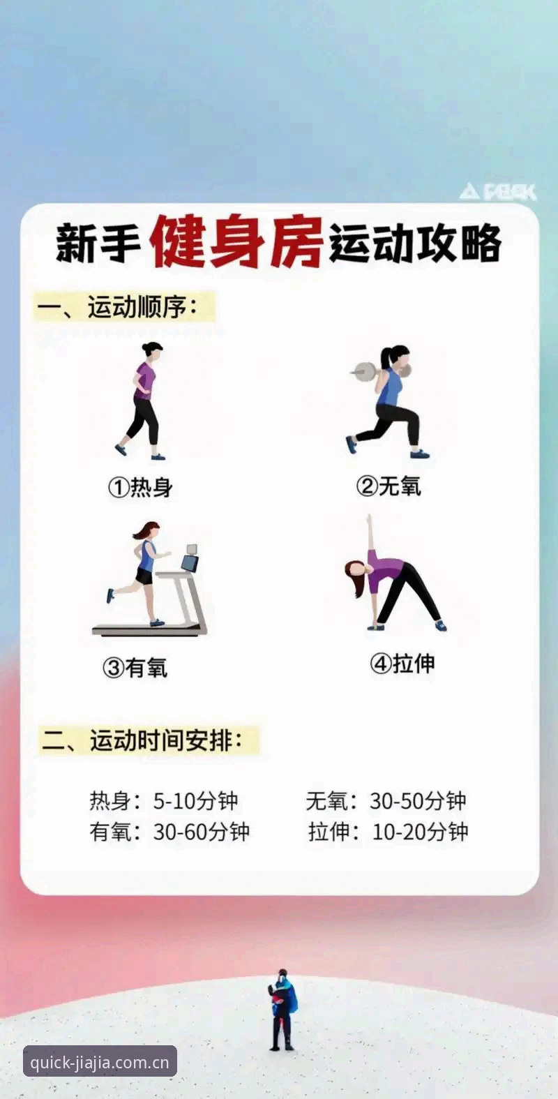 加加体育官网新手指南：极简入口上手全教程